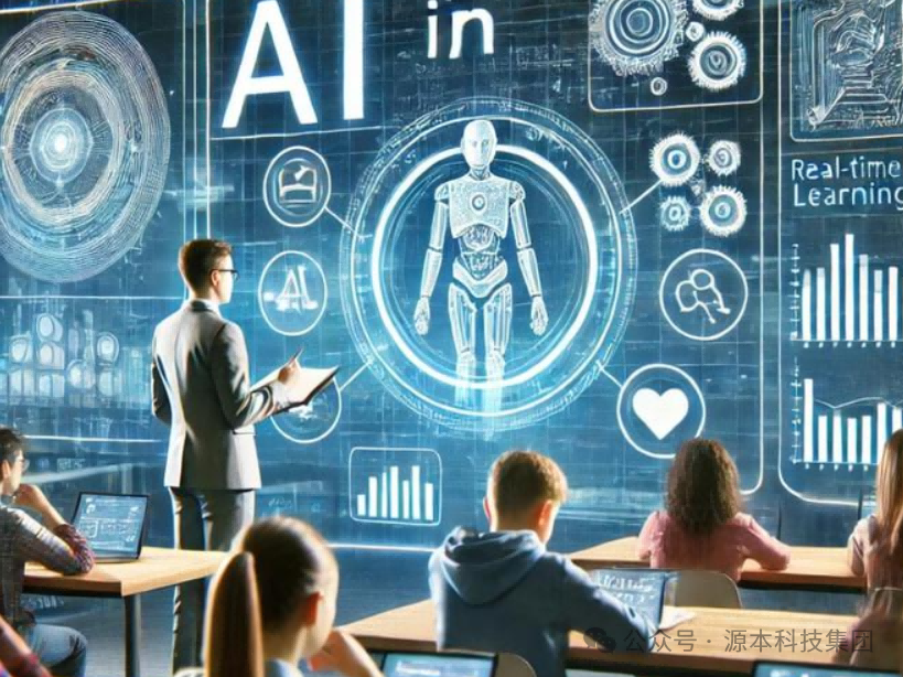 艾弗森贝博ballbet官网科技-本科生掌握大数据、云原生、AI-竞赛保研求职的“超车秘籍”来了！